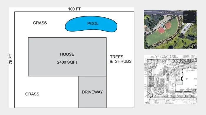 A property layout with labeled sections for house, pool, grass, driveway, and trees; aerial photo and landscape plan are shown on the right.