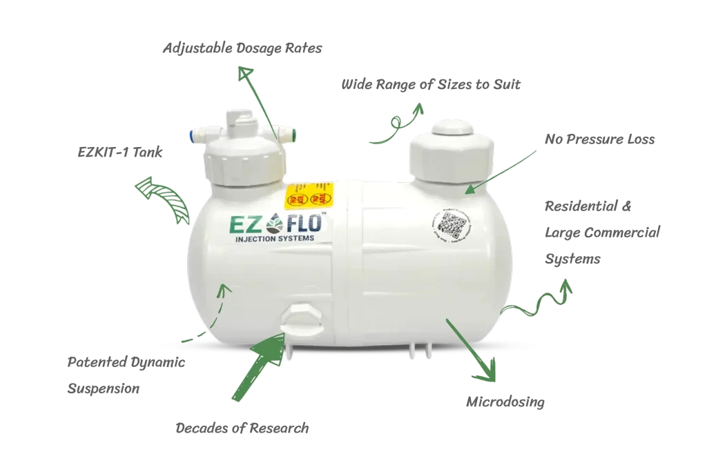 White EZ-FLO injection system tank with labeled components including shut-off valve, high pressure cap, mixing chamber, output connection, and adjustment dial.